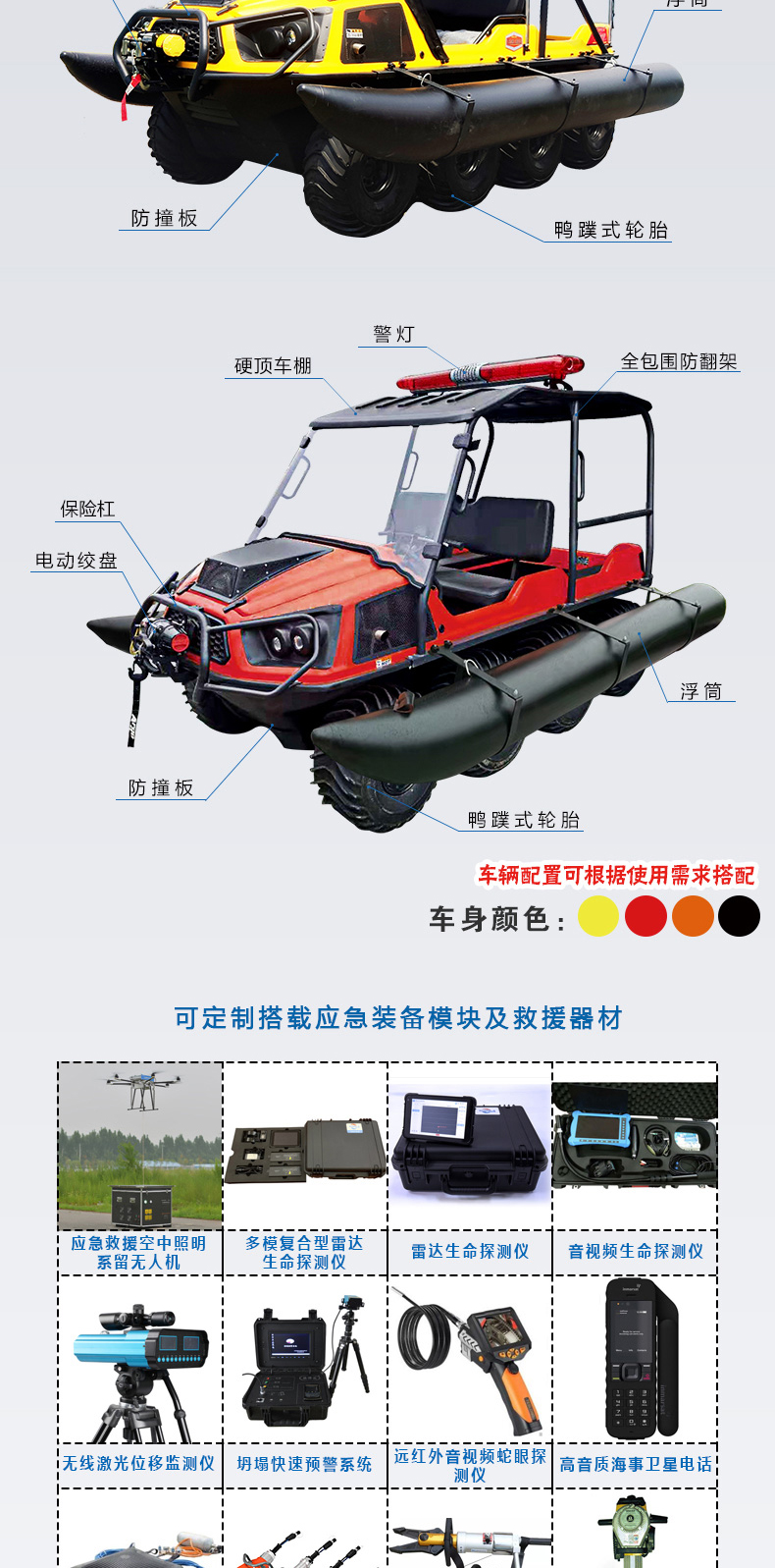 產(chǎn)品簡介-8×8水陸兩棲地質(zhì)災害（地震）搶險救援全地形車_03.jpg