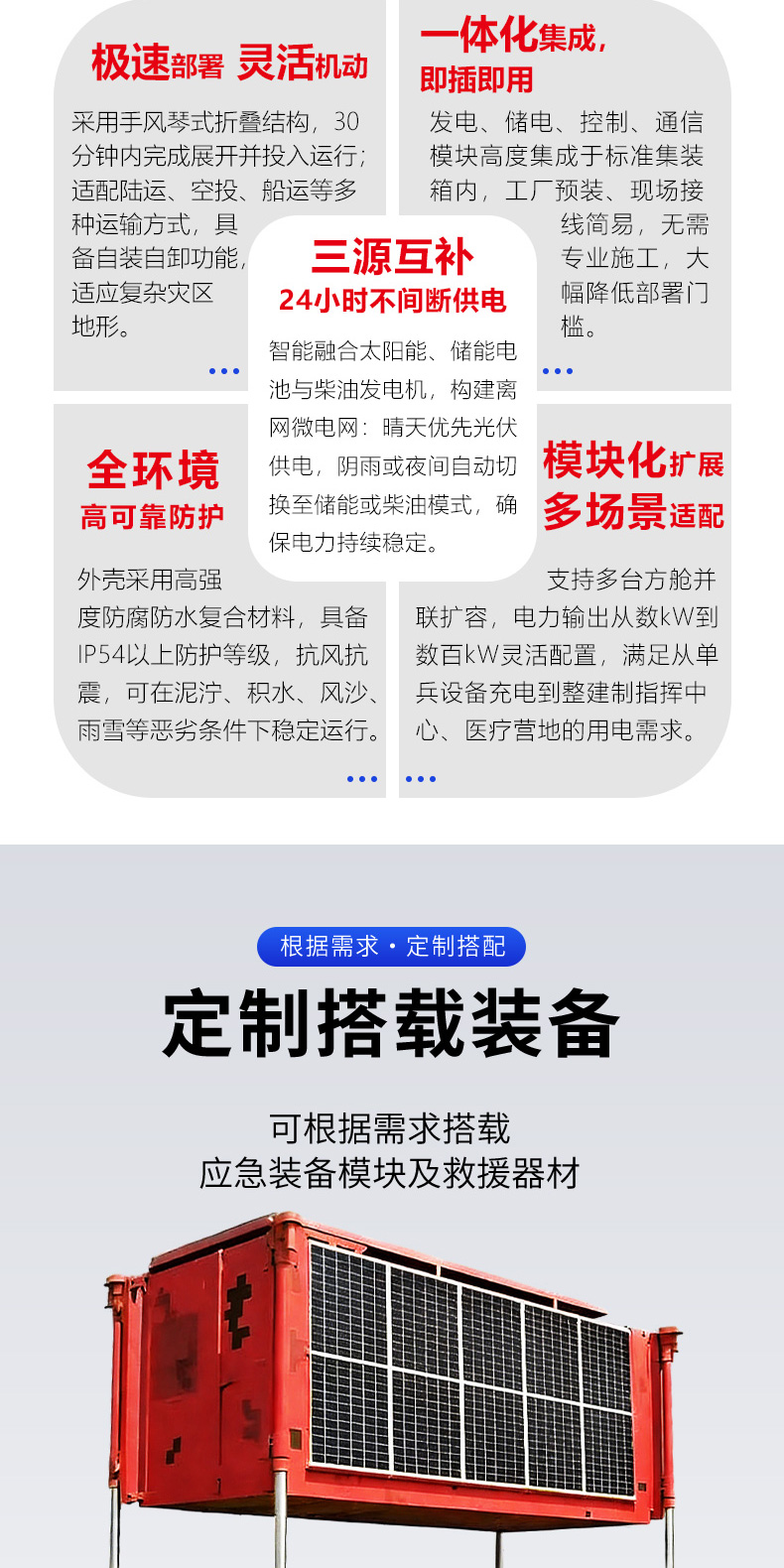 產(chǎn)品簡(jiǎn)介-折疊式光伏發(fā)電儲(chǔ)能多源應(yīng)急搶險(xiǎn)救災(zāi)供電方艙_02.jpg