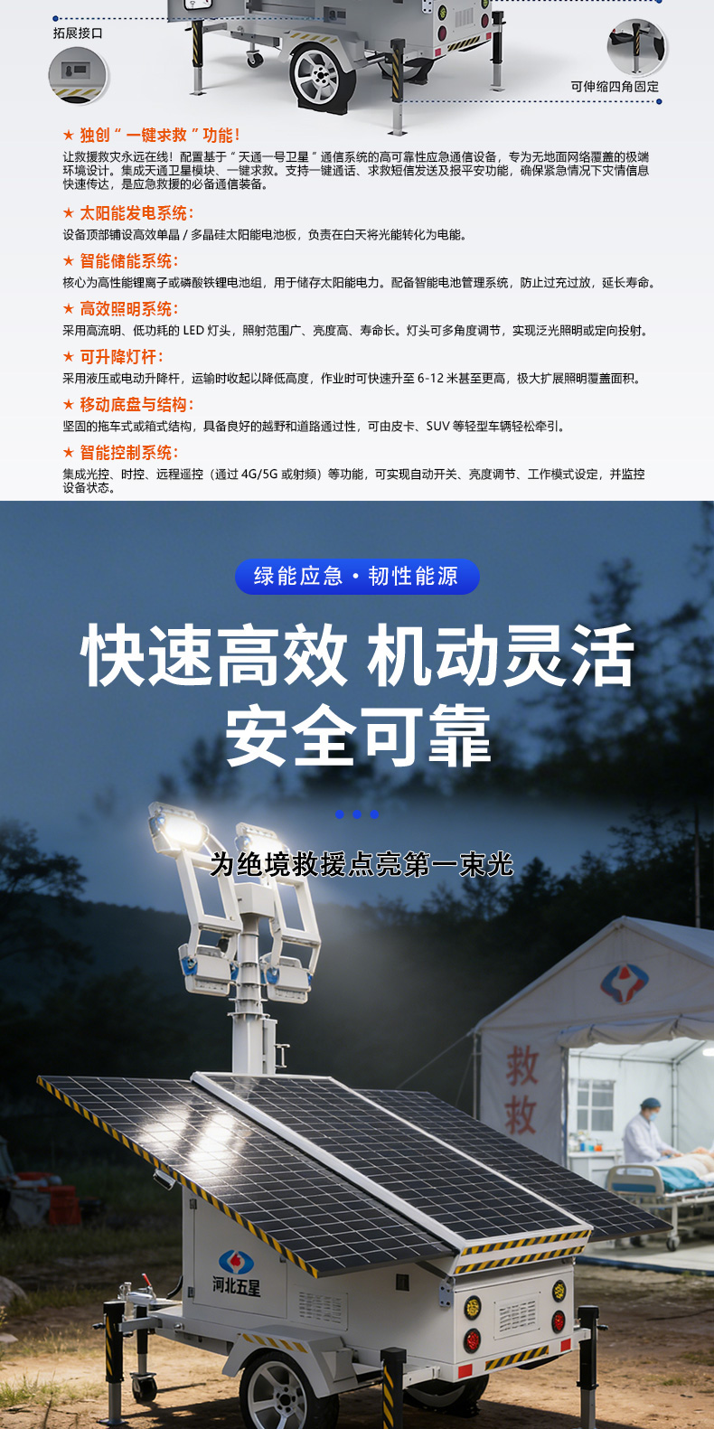 產(chǎn)品簡(jiǎn)介-移動(dòng)式太陽(yáng)能發(fā)電儲(chǔ)能照明災(zāi)害應(yīng)急報(bào)警一體化方艙_03.jpg