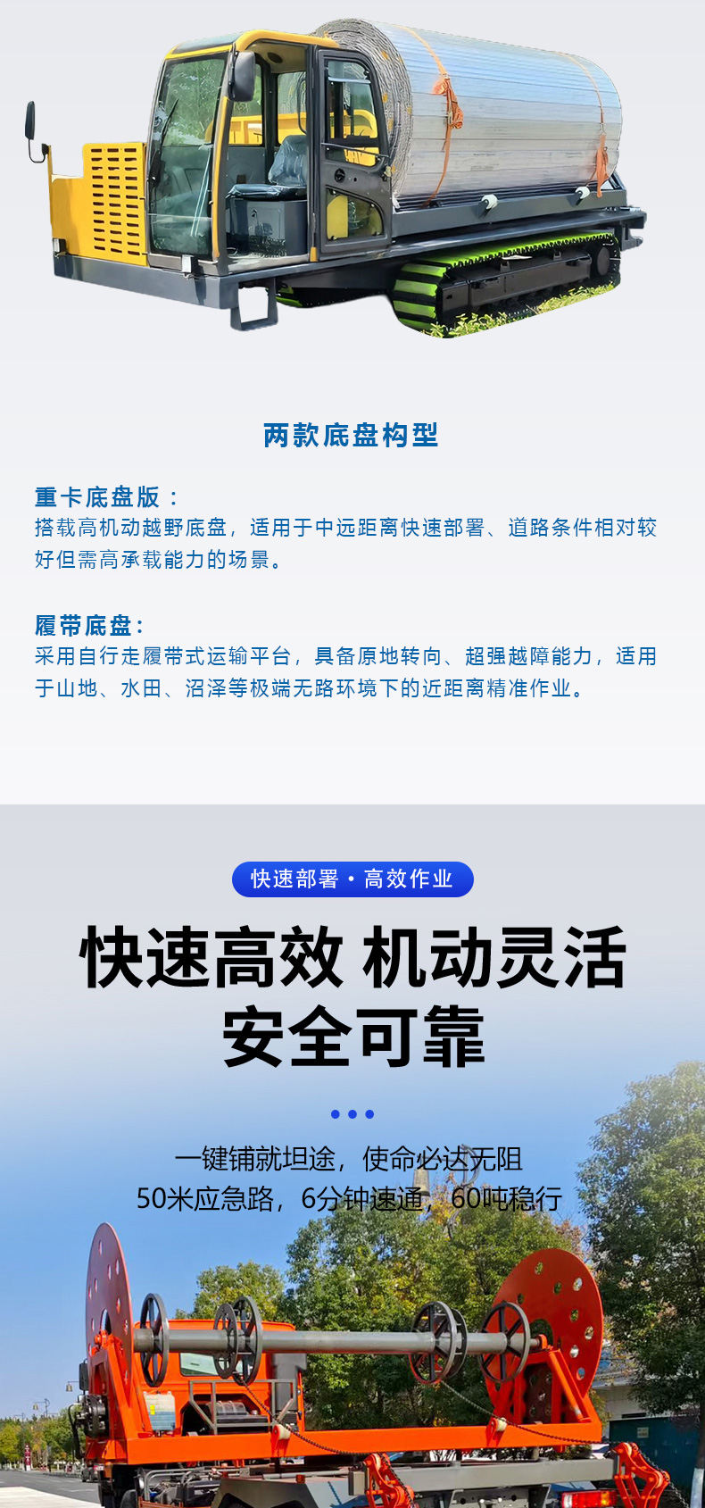 產(chǎn)品簡介-WX-50型應(yīng)急硬質(zhì)機(jī)動路面快速鋪設(shè)車_03.jpg