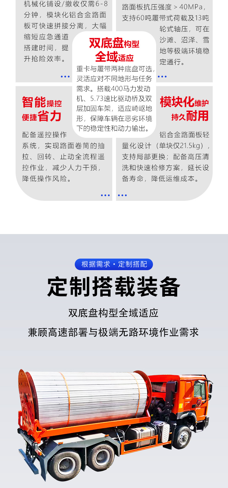 產(chǎn)品簡介-WX-50型應(yīng)急硬質(zhì)機(jī)動路面快速鋪設(shè)車_02.jpg